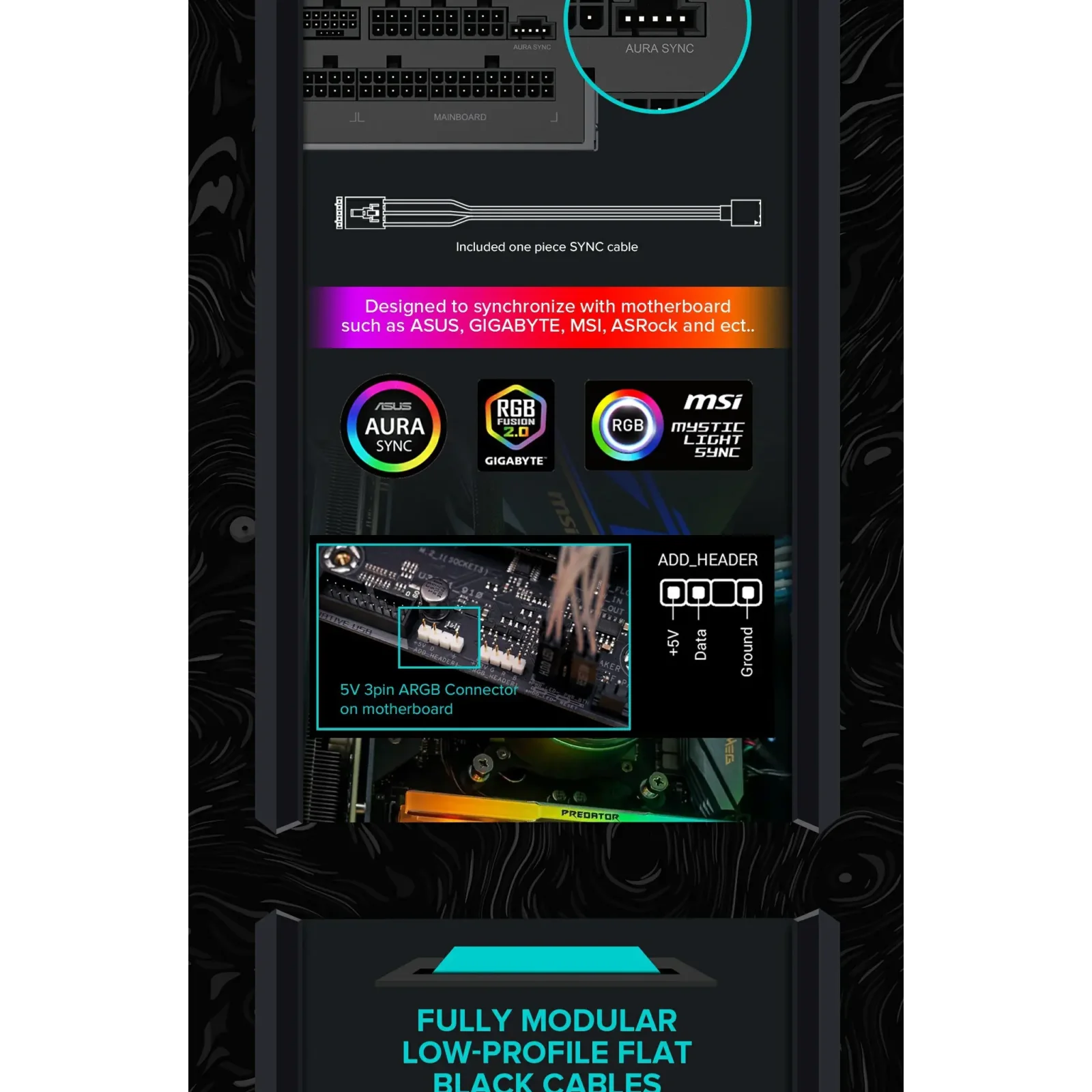 Блок питания GameMax RGB1050 PRO (ATX3.1 PCIe5.1) UA