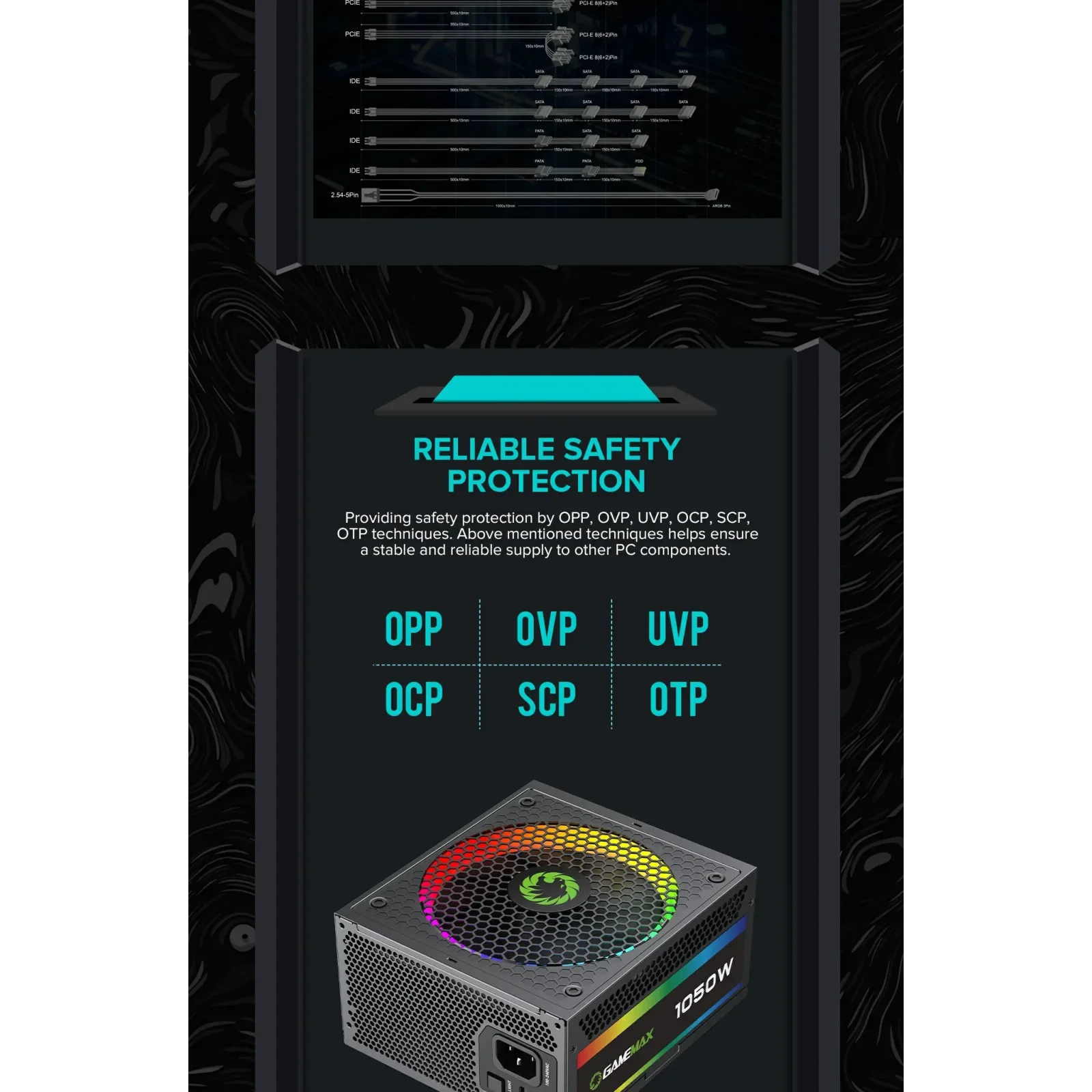 Блок питания GameMax RGB1050 PRO (ATX3.1 PCIe5.1) UA