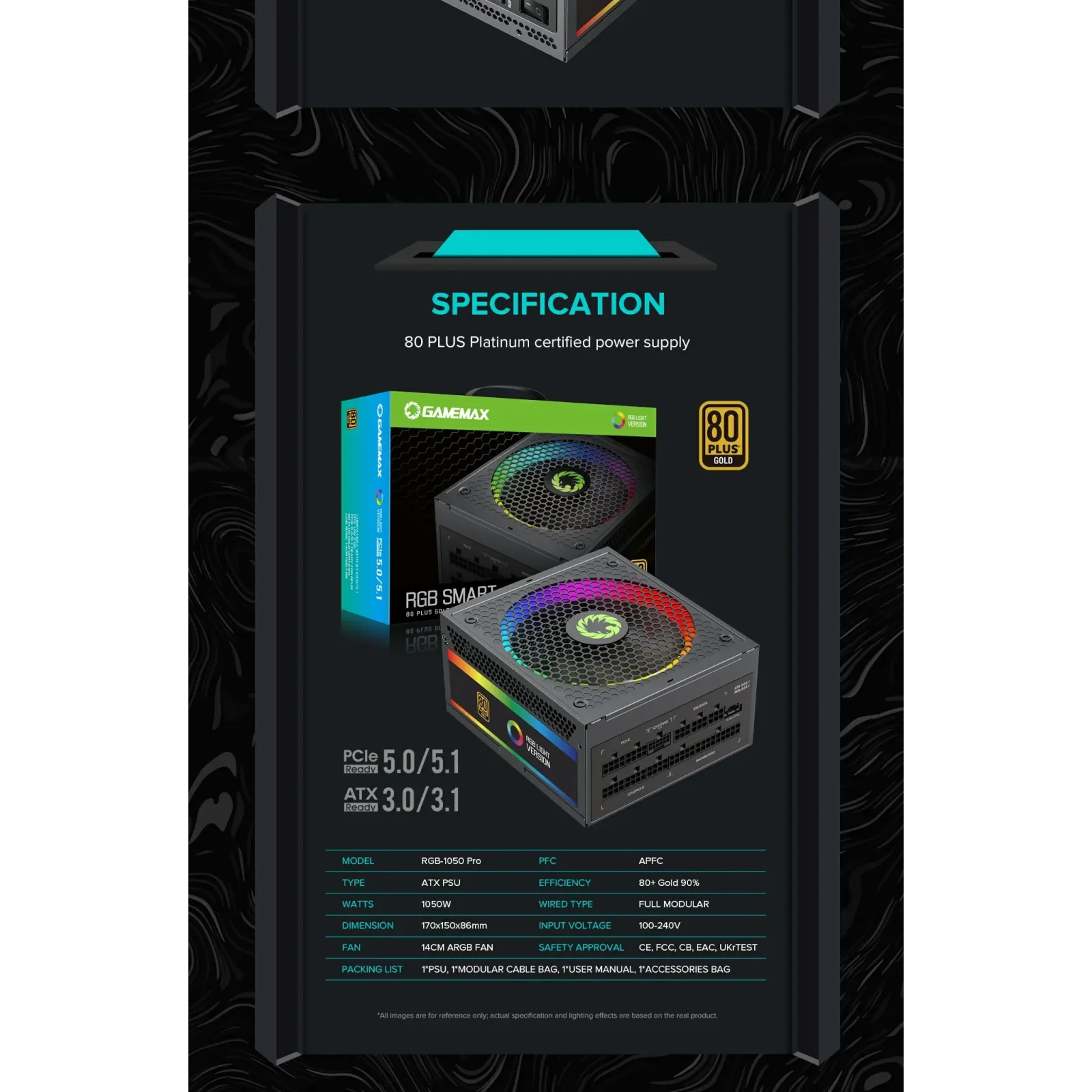 Блок питания GameMax RGB1050 PRO (ATX3.1 PCIe5.1) UA