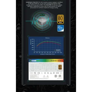 Блок живлення GameMax RGB 850 PRO WH (ATX3.1PCIe5.1) UA