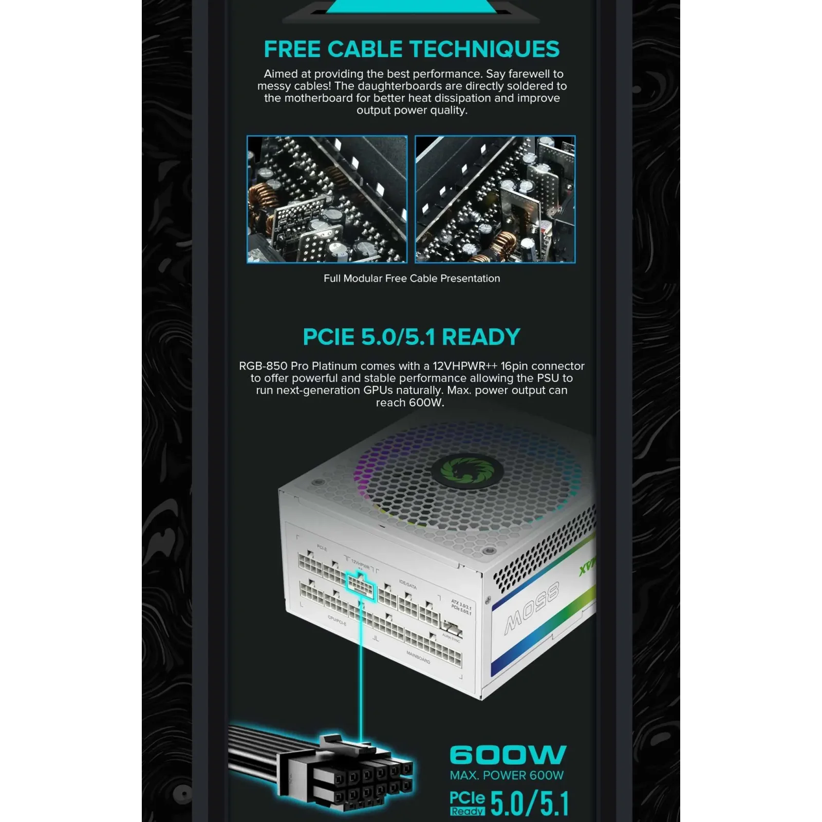 Блок живлення GameMax RGB 850 PRO WH (ATX3.1PCIe5.1) UA