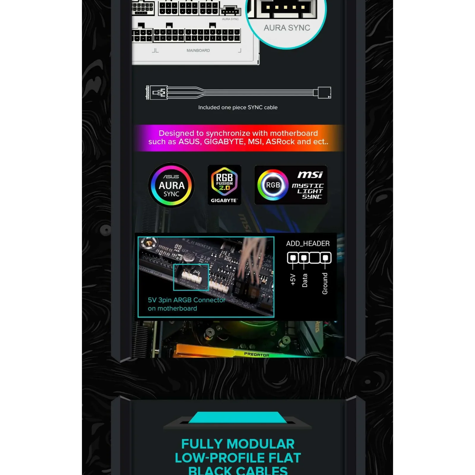 Блок живлення GameMax RGB 850 PRO WH (ATX3.1PCIe5.1) UA