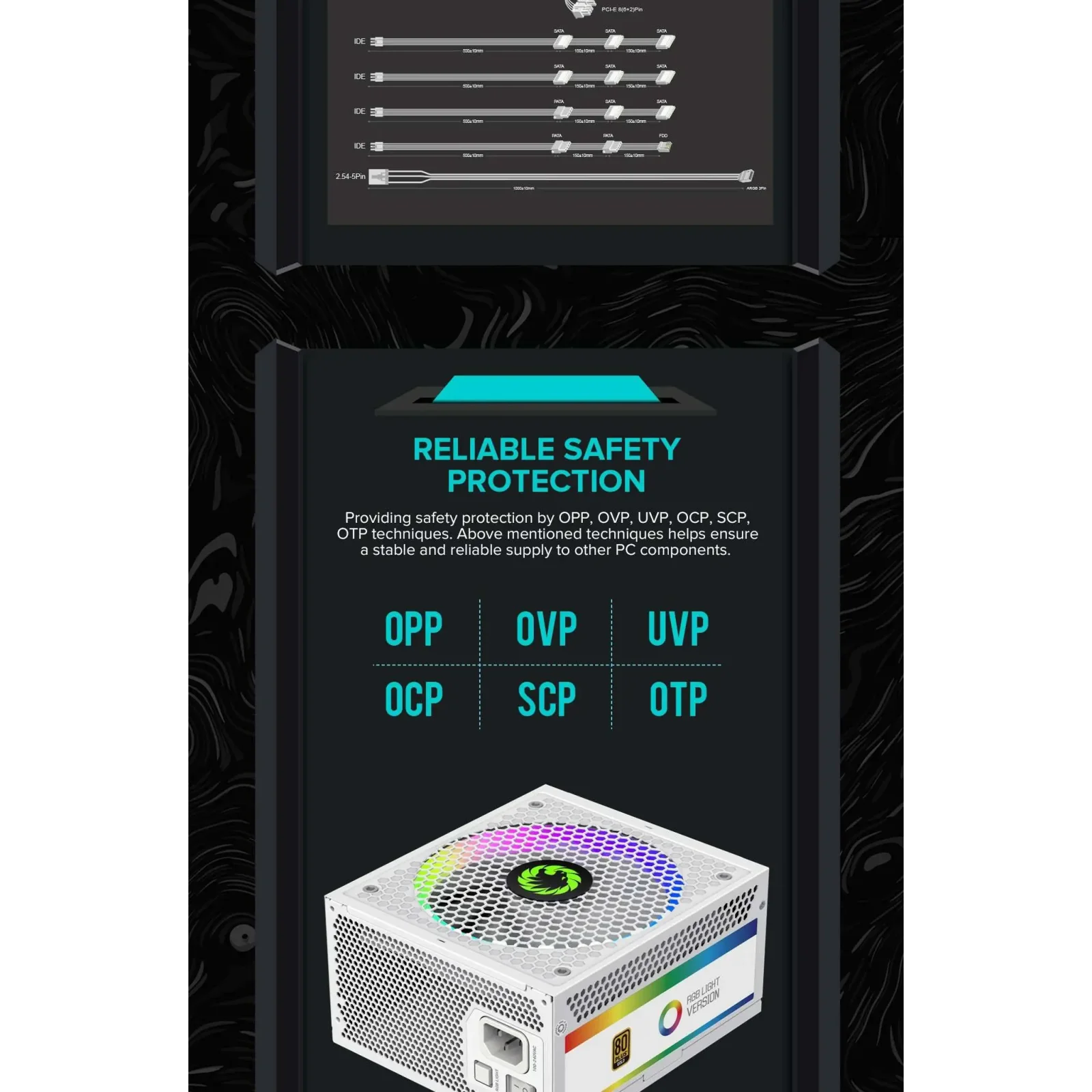 Блок живлення GameMax RGB 850 PRO WH (ATX3.1PCIe5.1) UA