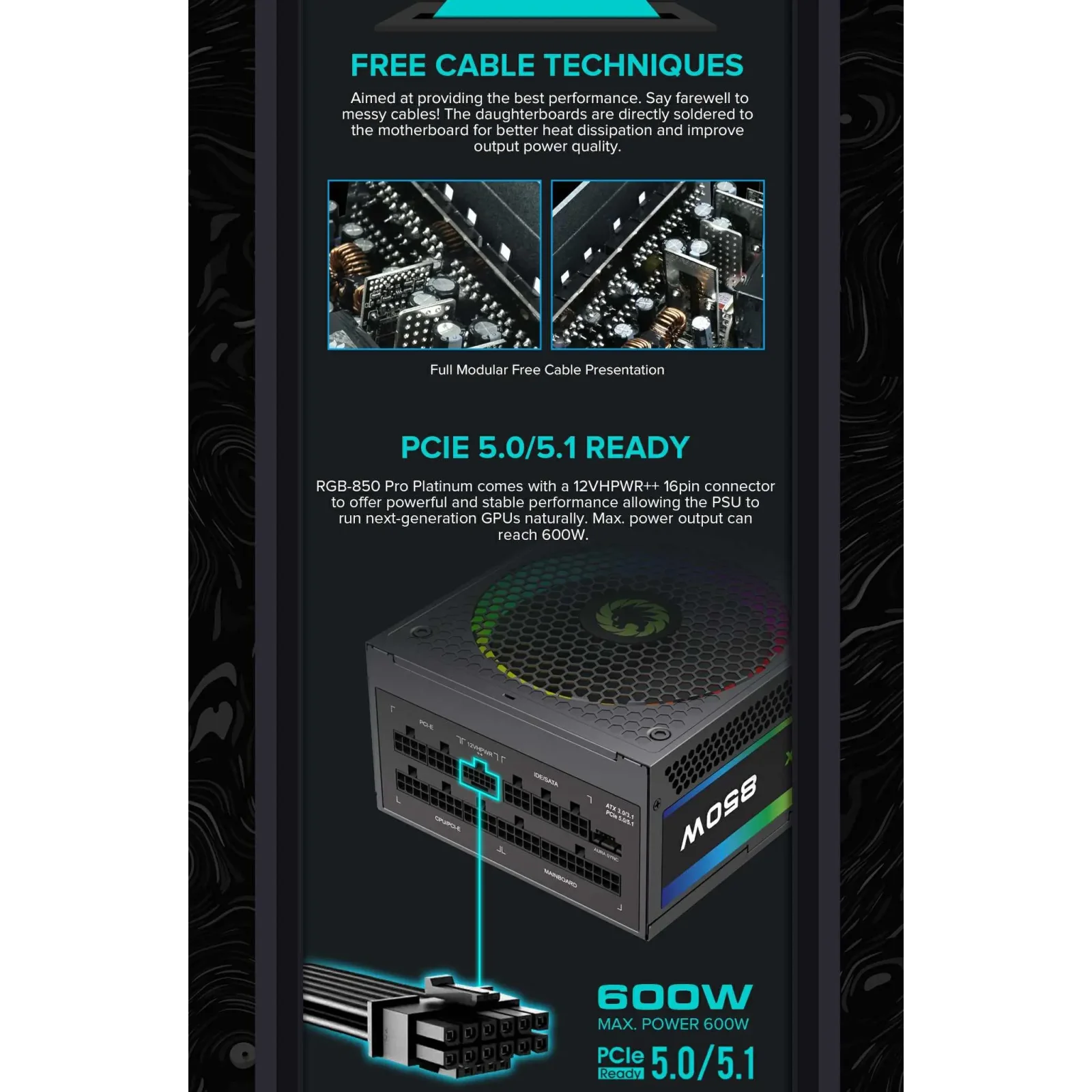 Блок живлення GameMax RGB 850 PRO (ATX3.1 PCIe5.1) UA