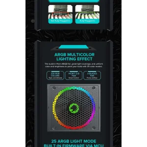 Блок живлення GameMax RGB 850 PRO (ATX3.1 PCIe5.1) UA