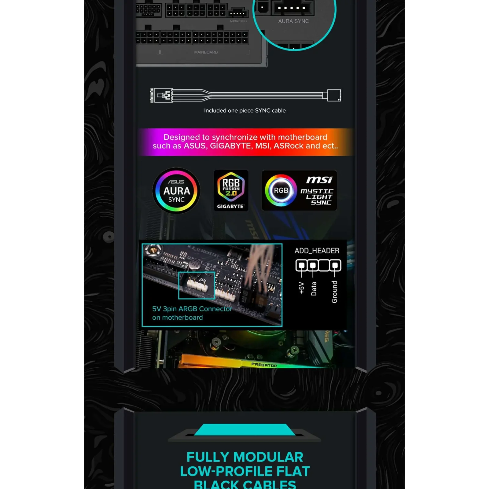 Блок живлення GameMax RGB 850 PRO (ATX3.1 PCIe5.1) UA