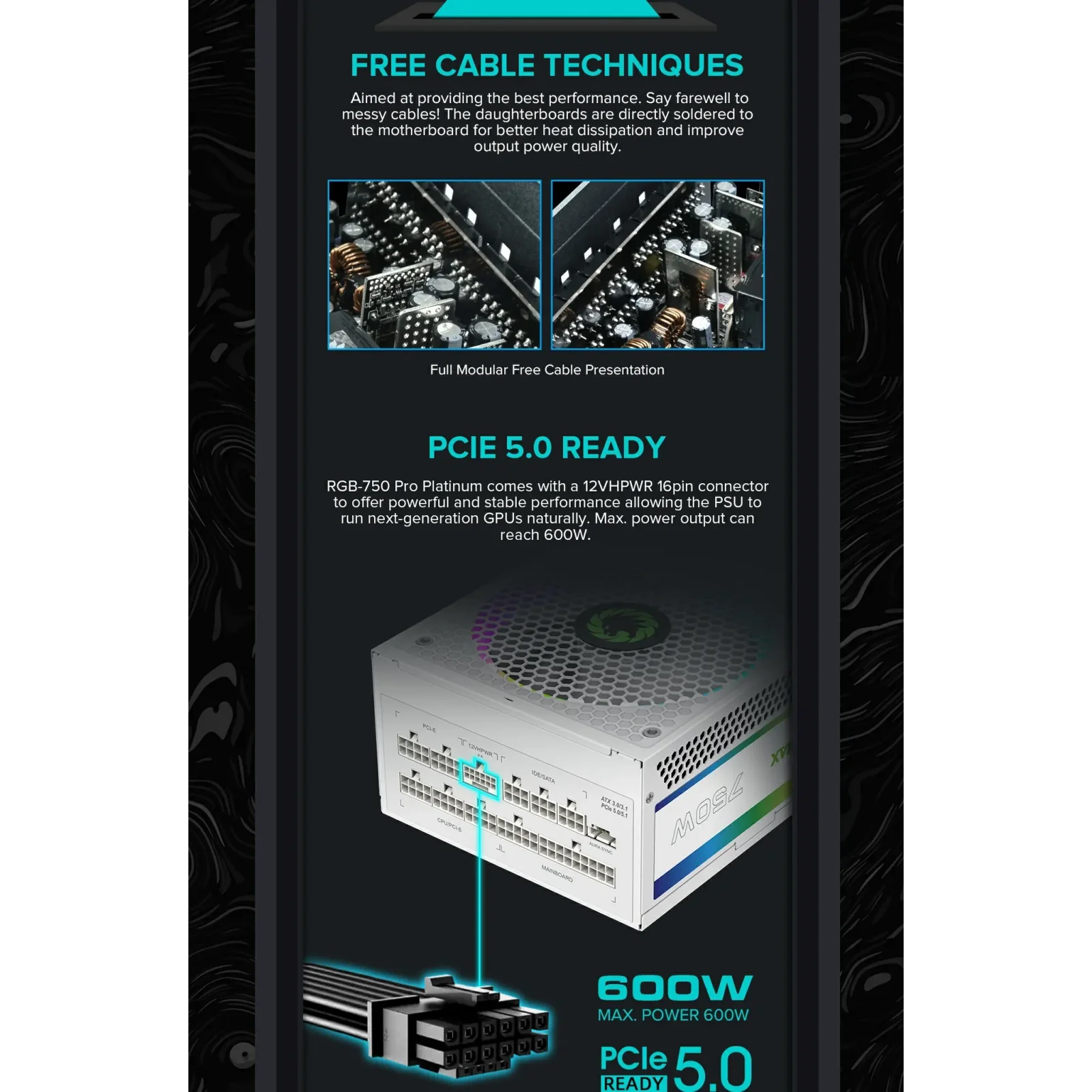 Блок живлення GameMax RGB 750 PRO WH (ATX3.1PCIe5.1) UA