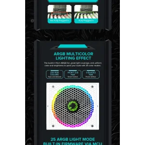 Блок живлення GameMax RGB 750 PRO WH (ATX3.1PCIe5.1) UA