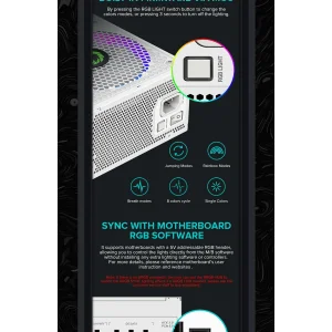 Блок живлення GameMax RGB 750 PRO WH (ATX3.1PCIe5.1) UA