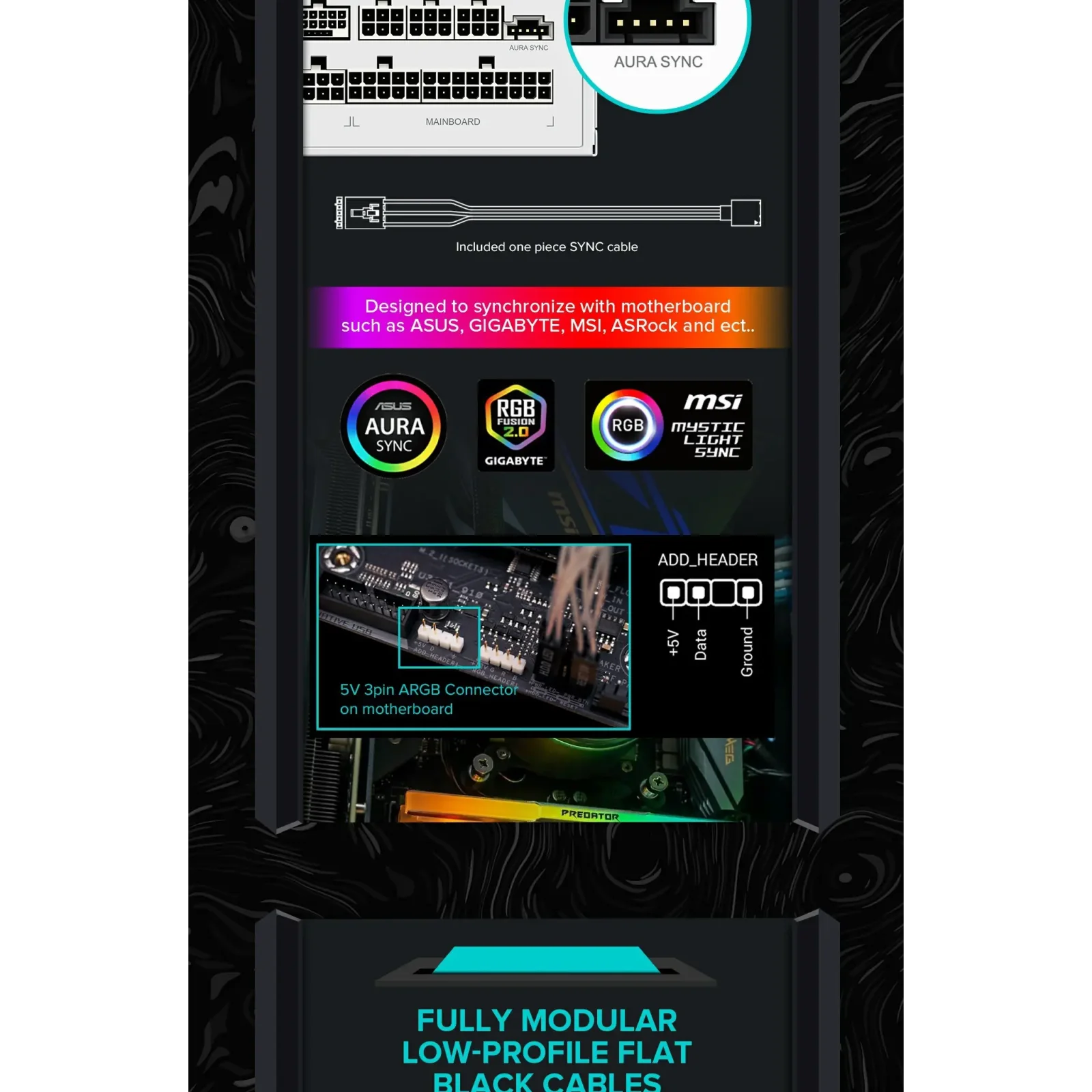 Блок живлення GameMax RGB 750 PRO WH (ATX3.1PCIe5.1) UA