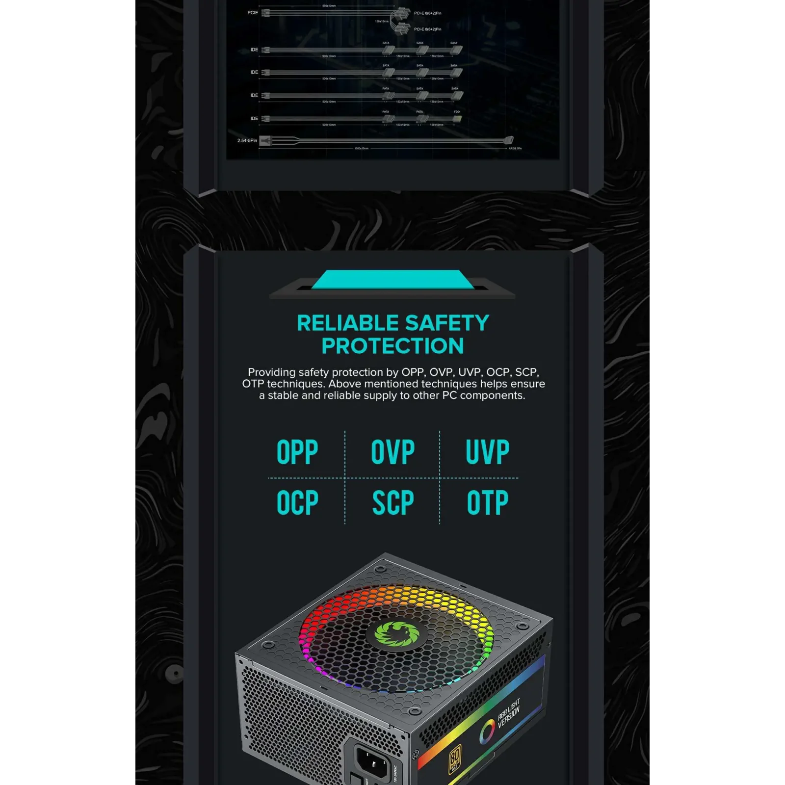 Блок живлення GameMax RGB 750 PRO (ATX3.1 PCIe5.1) UA