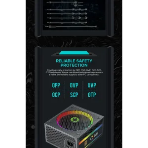 Блок живлення GameMax RGB 750 PRO (ATX3.1 PCIe5.1) UA