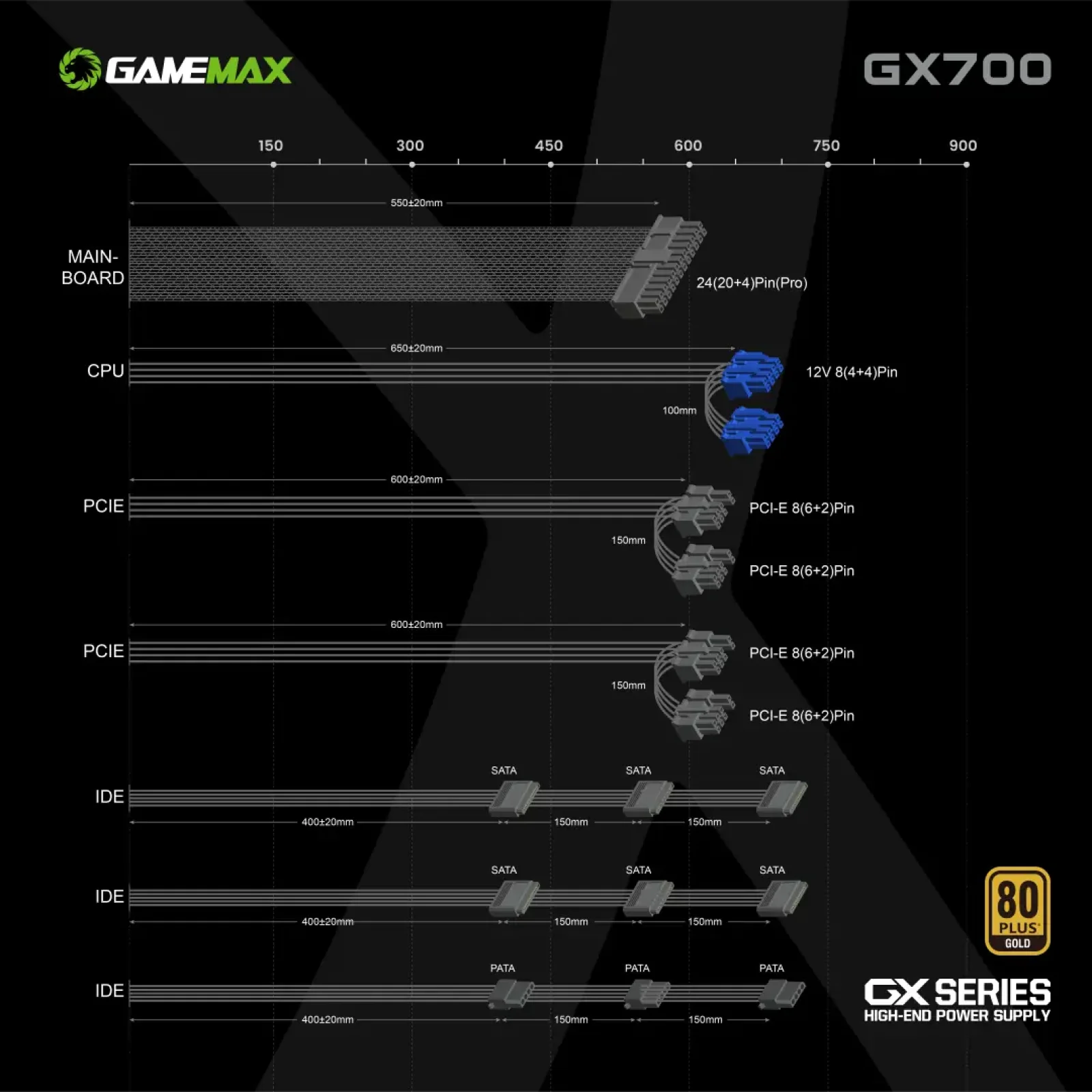 Блок живлення GameMax GX-700 UA