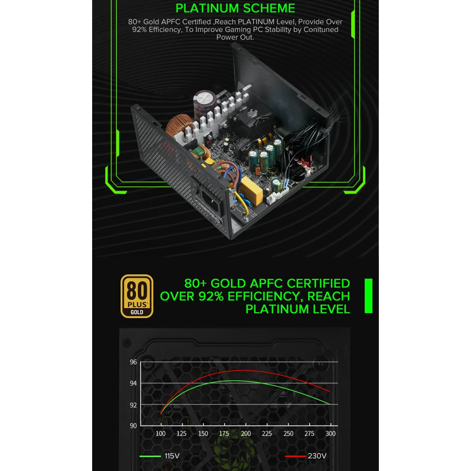 Блок живлення GameMax GX-700 UA