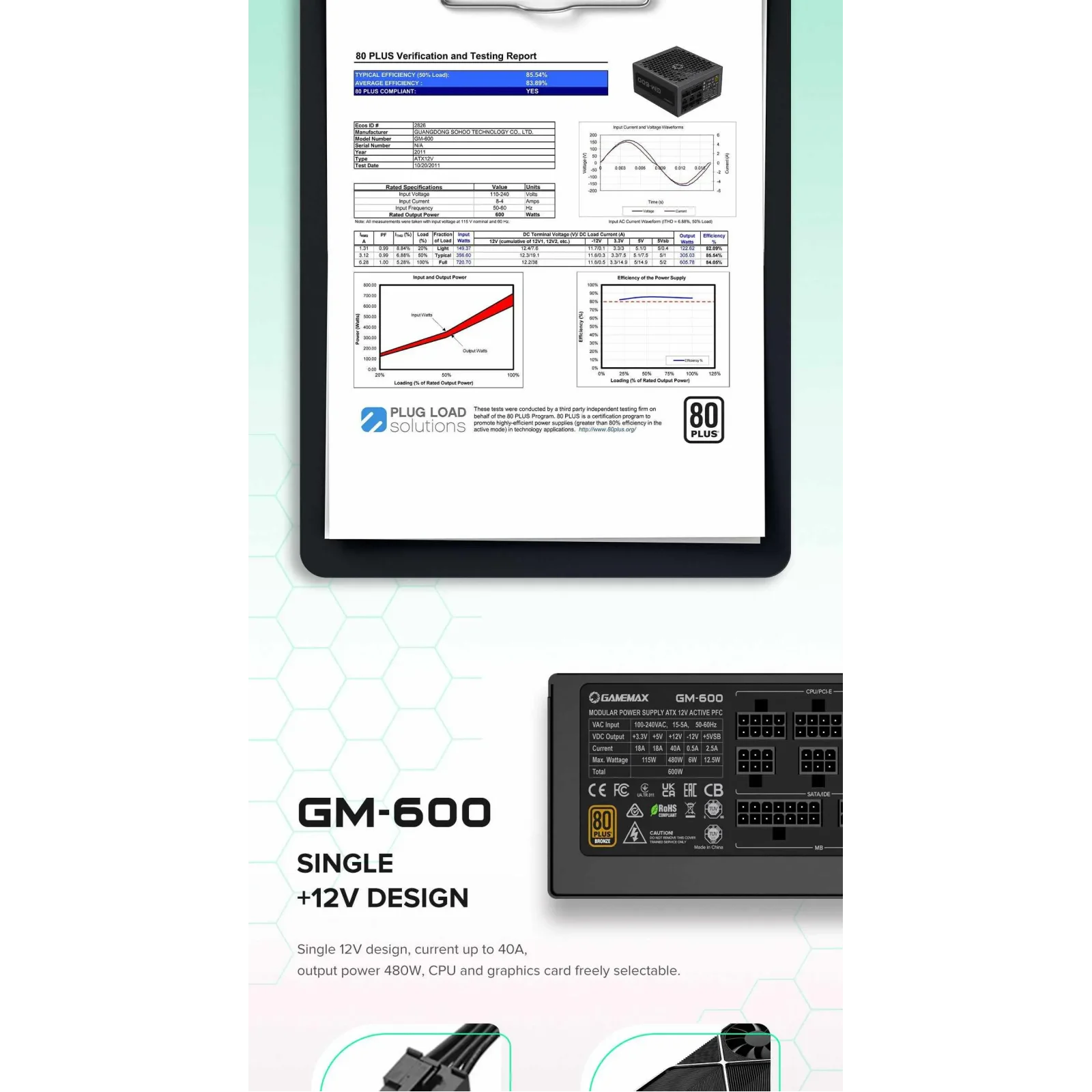 Блок питания GAMEMAX GM-600 Modular UA