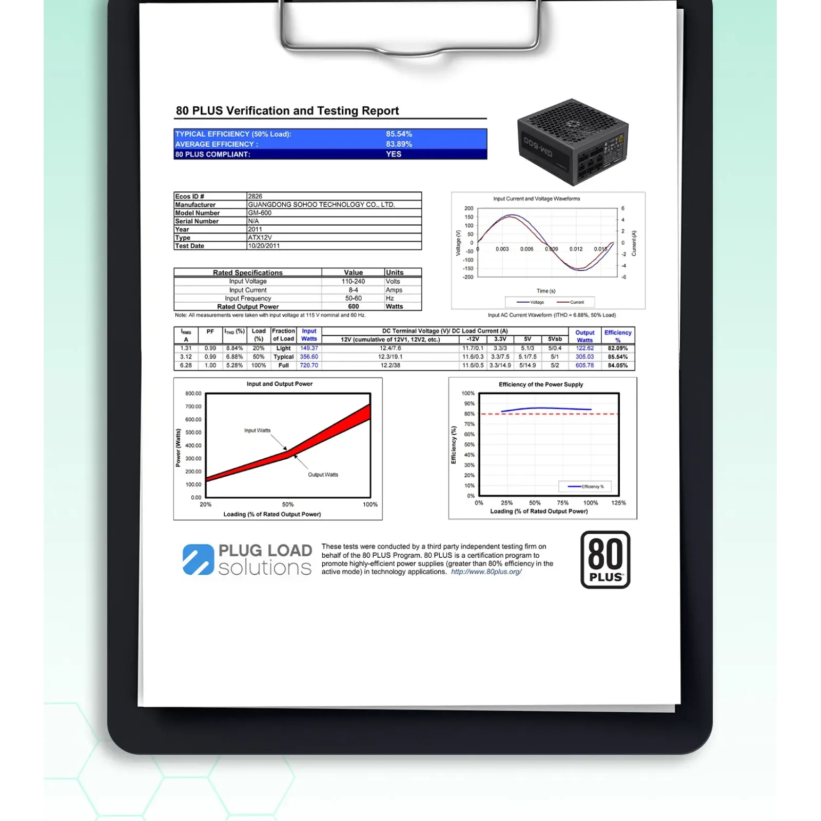 Блок питания GAMEMAX GM-600 Modular UA