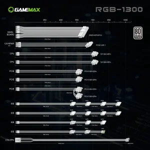 Блок живлення GameMax RGB-1300 WH (ATX3.1 PCIe5.1) UA