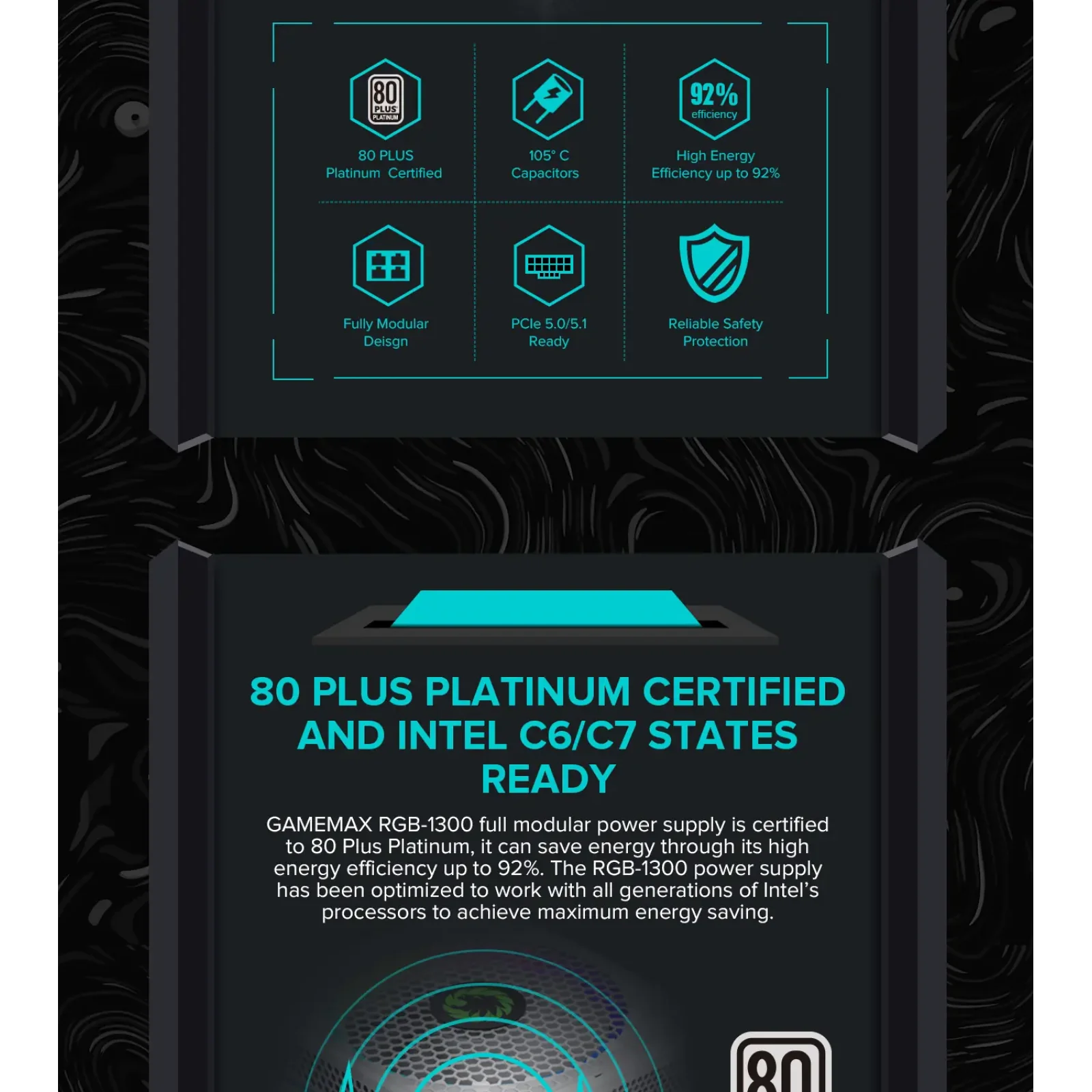 Блок живлення GameMax RGB-1300 WH (ATX3.1 PCIe5.1) UA