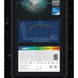 Блок живлення GameMax RGB-1300 WH (ATX3.1 PCIe5.1) UA