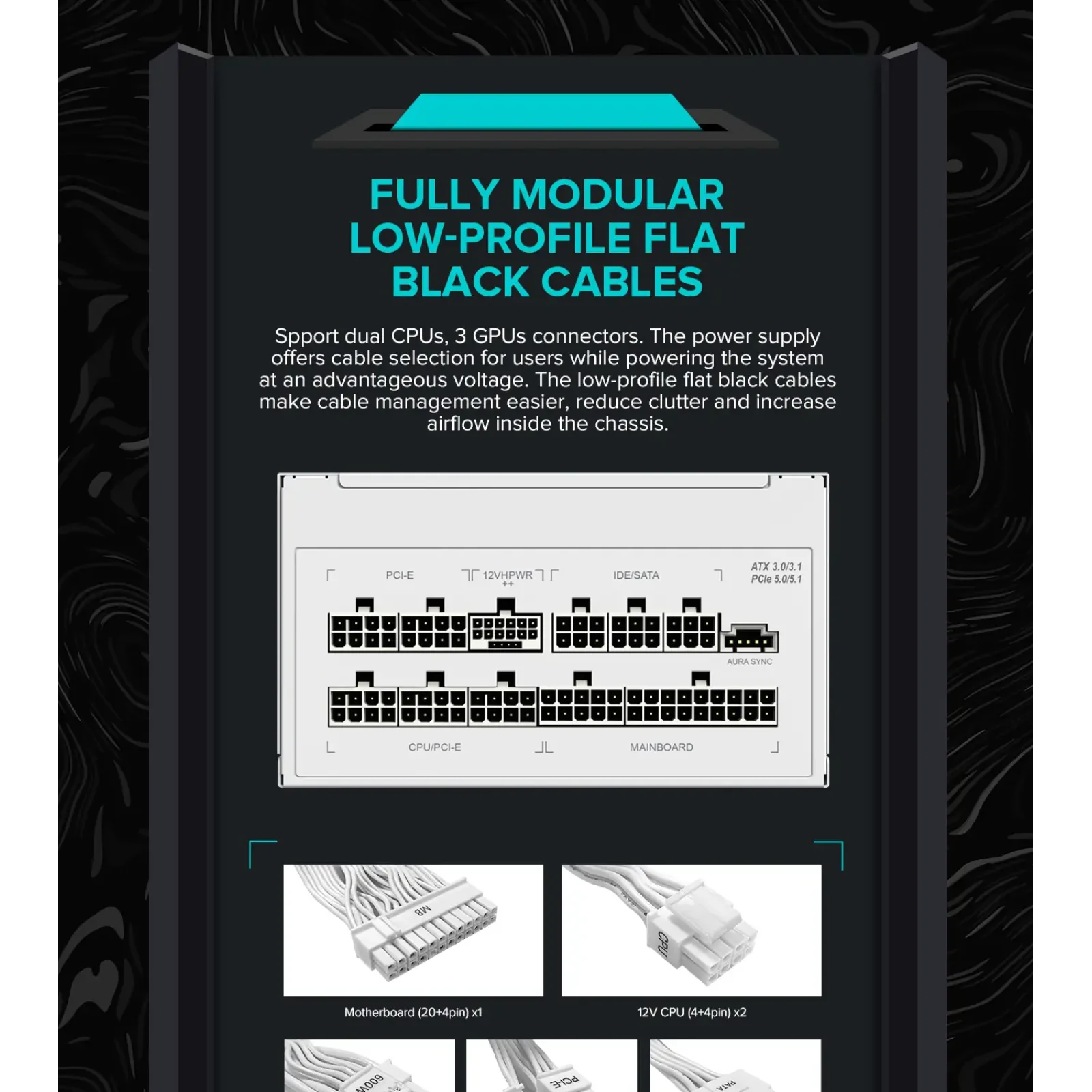 Блок живлення GameMax RGB-1300 WH (ATX3.1 PCIe5.1) UA