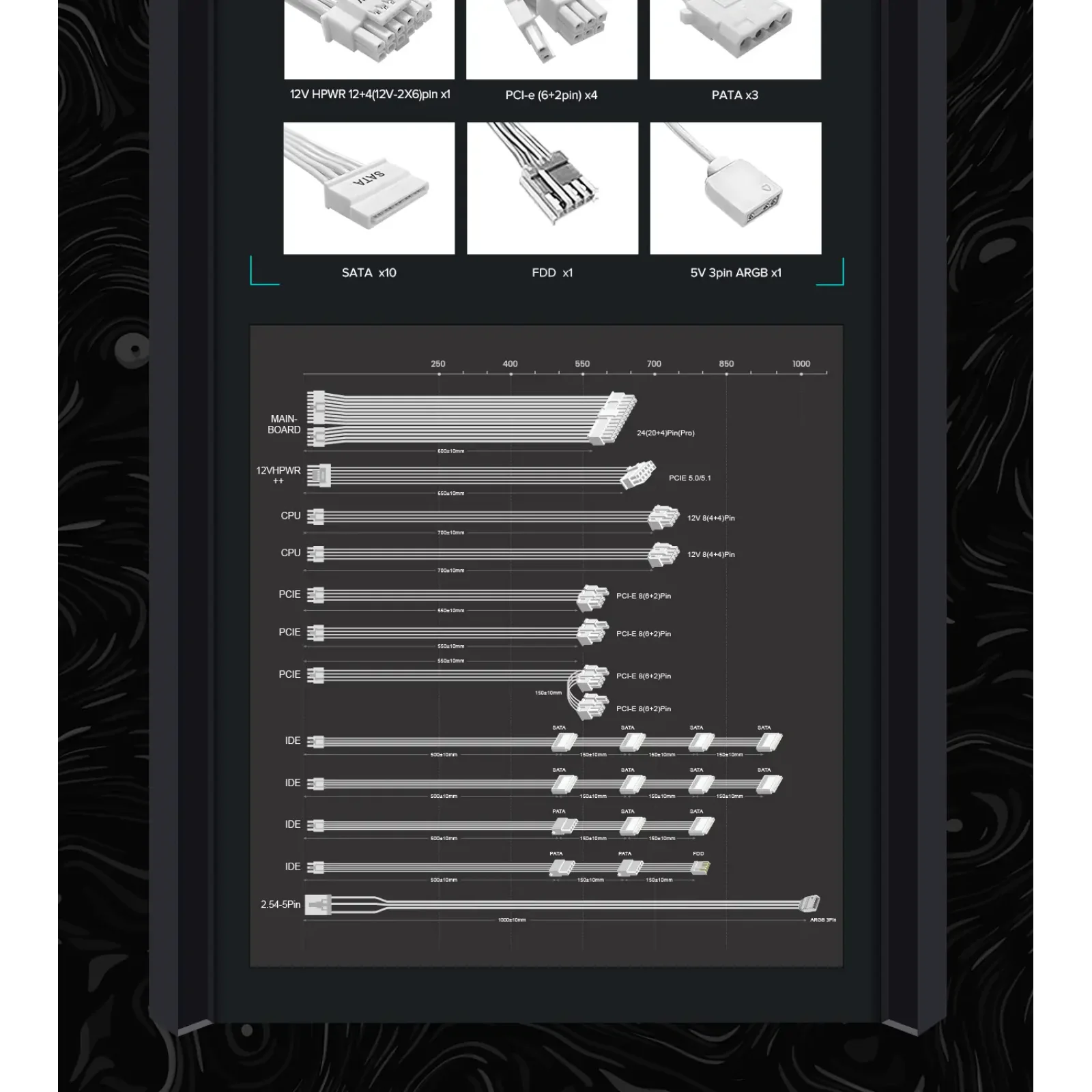 Блок живлення GameMax RGB-1300 WH (ATX3.1 PCIe5.1) UA