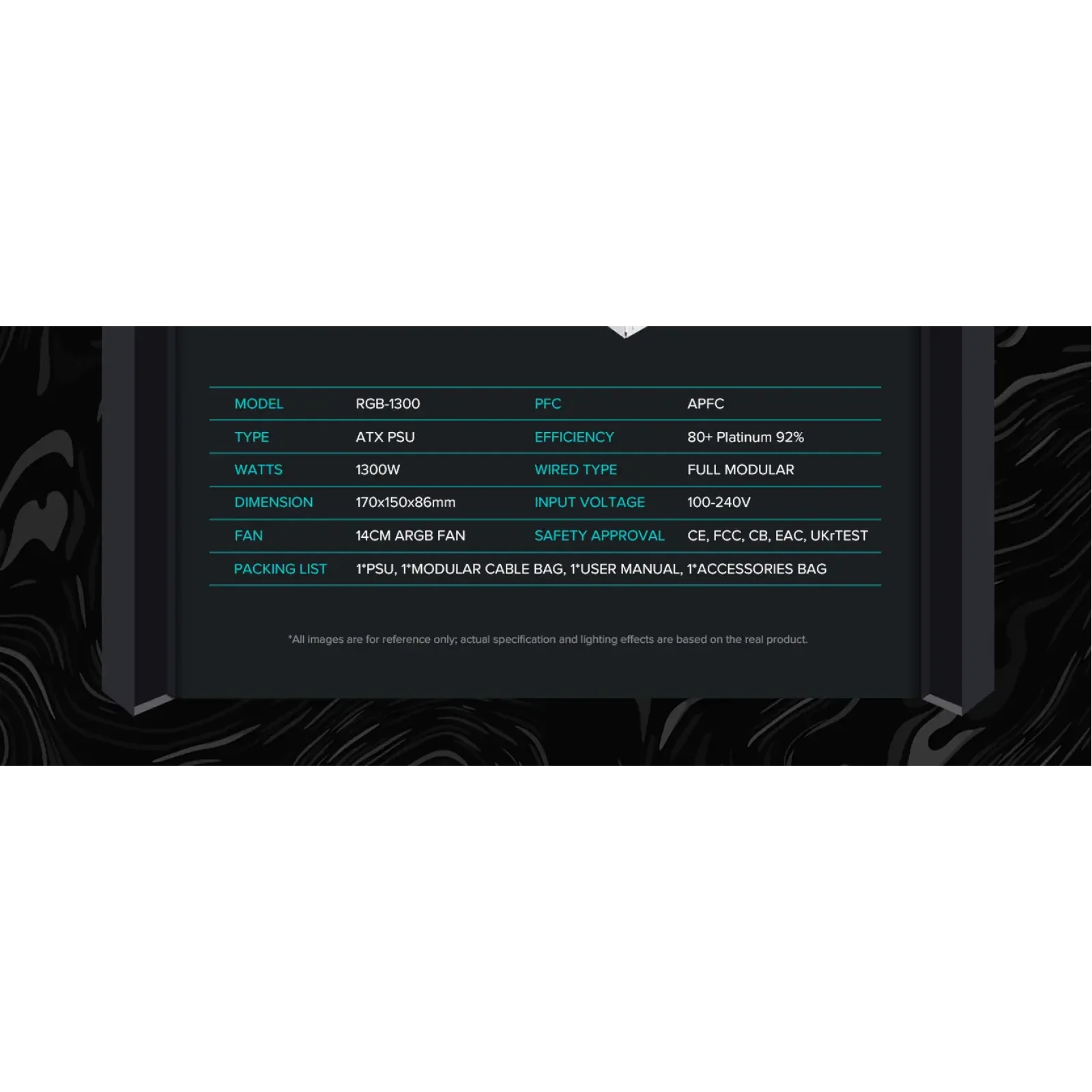 Блок живлення GameMax RGB-1300 WH (ATX3.1 PCIe5.1) UA