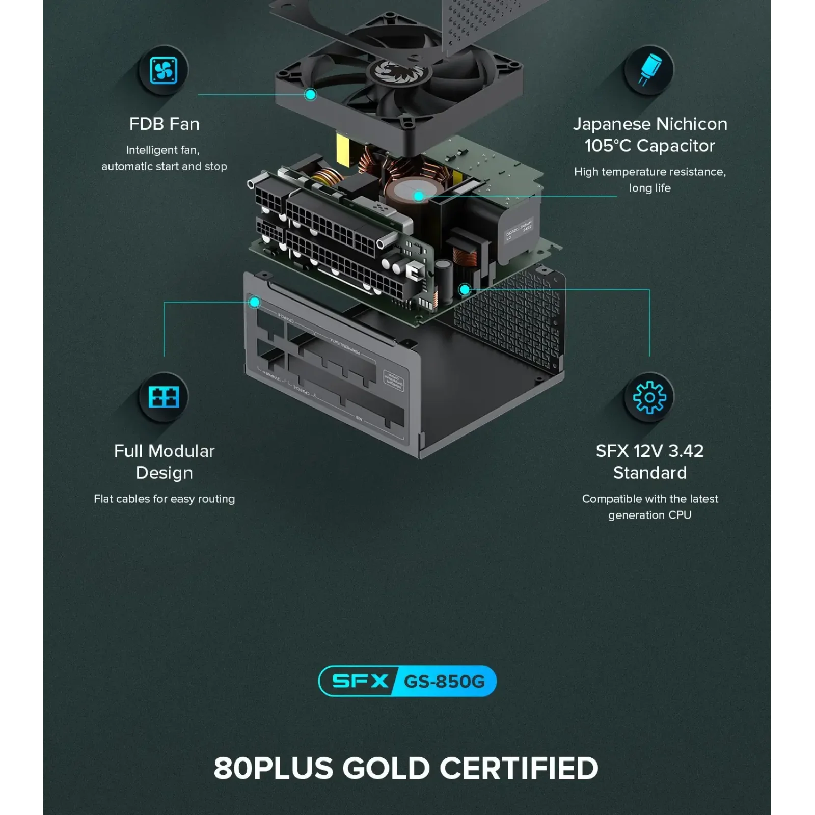 Блок живлення GAMEMAX GS-850G Black UA