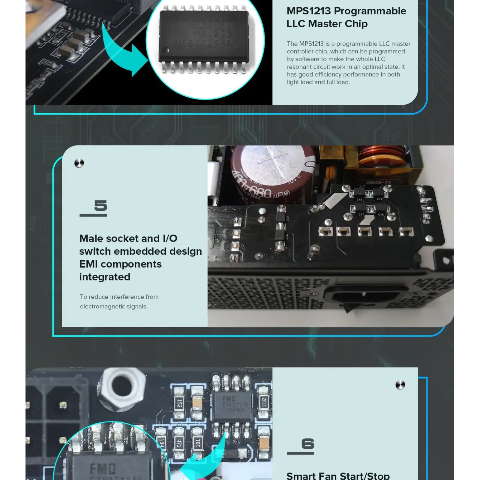 Блок живлення GAMEMAX GS-850G Black UA