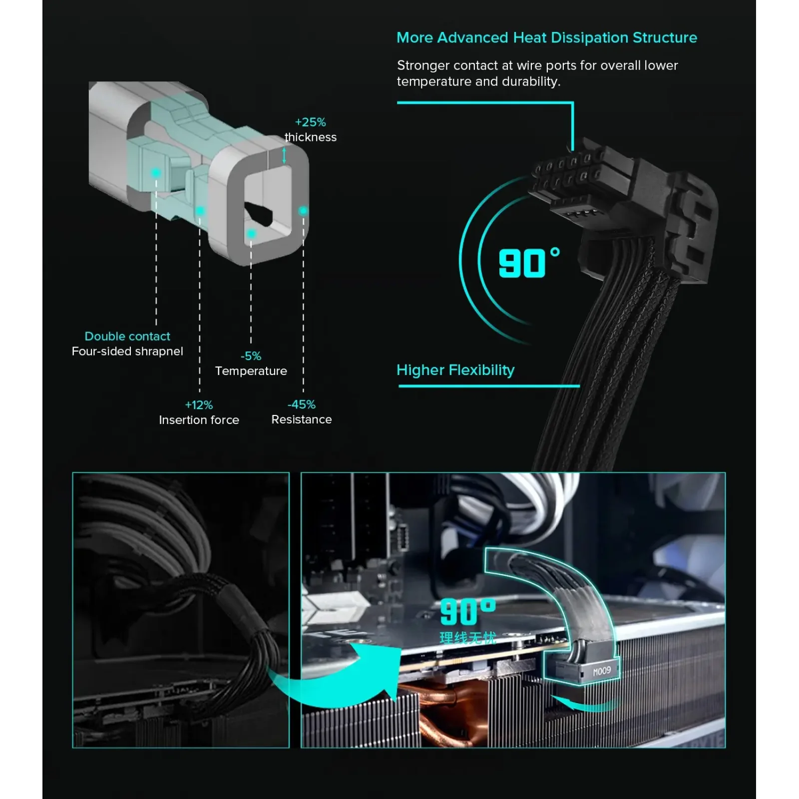 Блок живлення GAMEMAX GS-850G Black UA