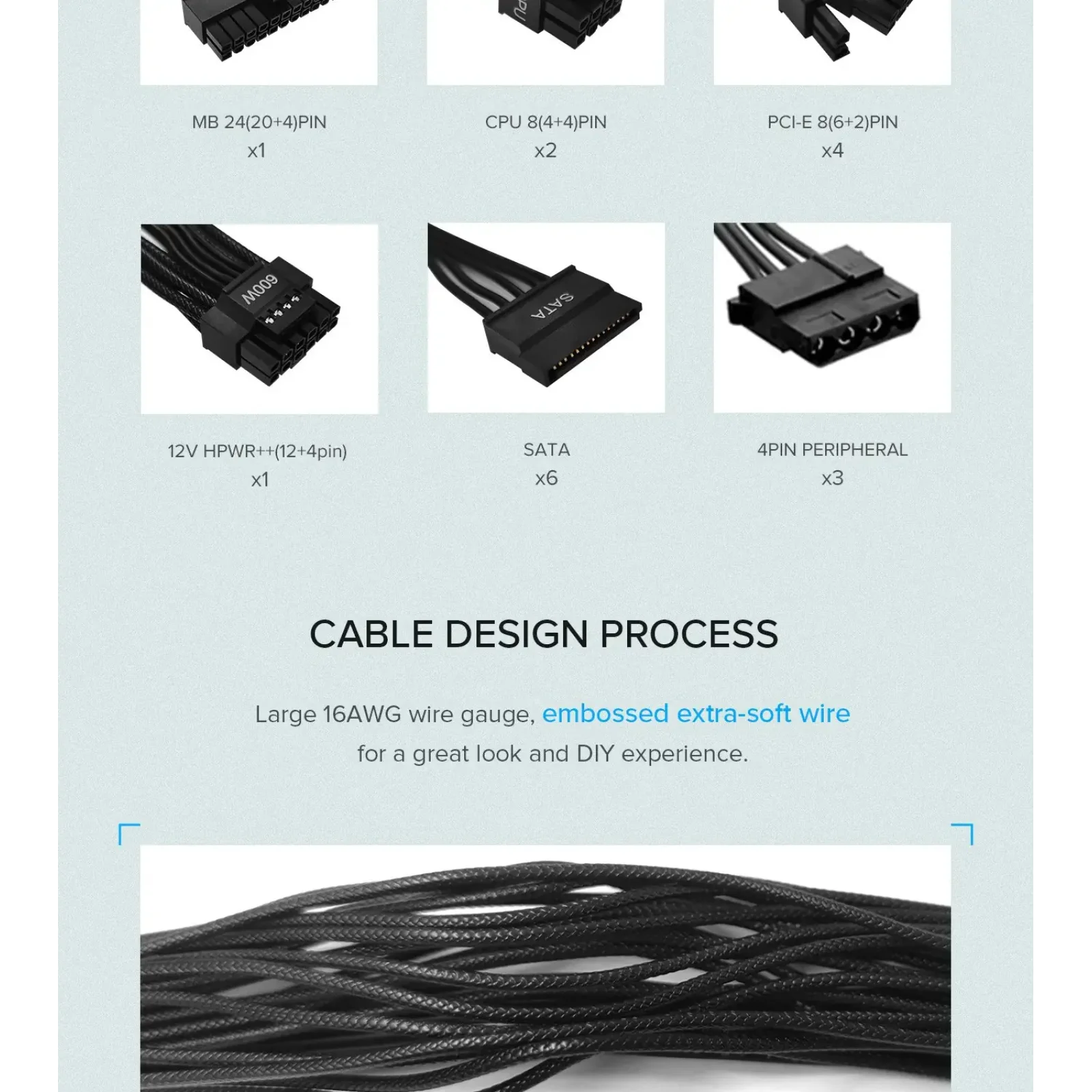 Блок живлення GAMEMAX GS-850G Black UA