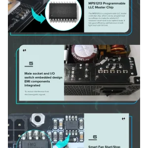 Блок живлення GAMEMAX GS-750G Black UA