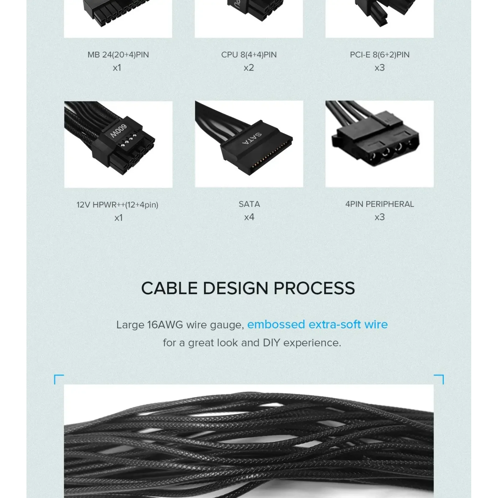 Блок живлення GAMEMAX GS-750G Black UA