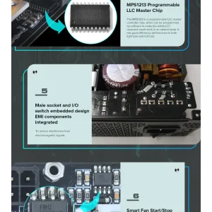 Блок живлення GAMEMAX GS-650G Black UA