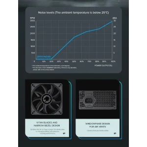 Блок живлення GAMEMAX GS-650G Black UA