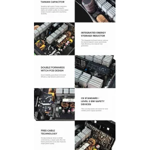 Блок питания GameMax GM-1050 Modular UA