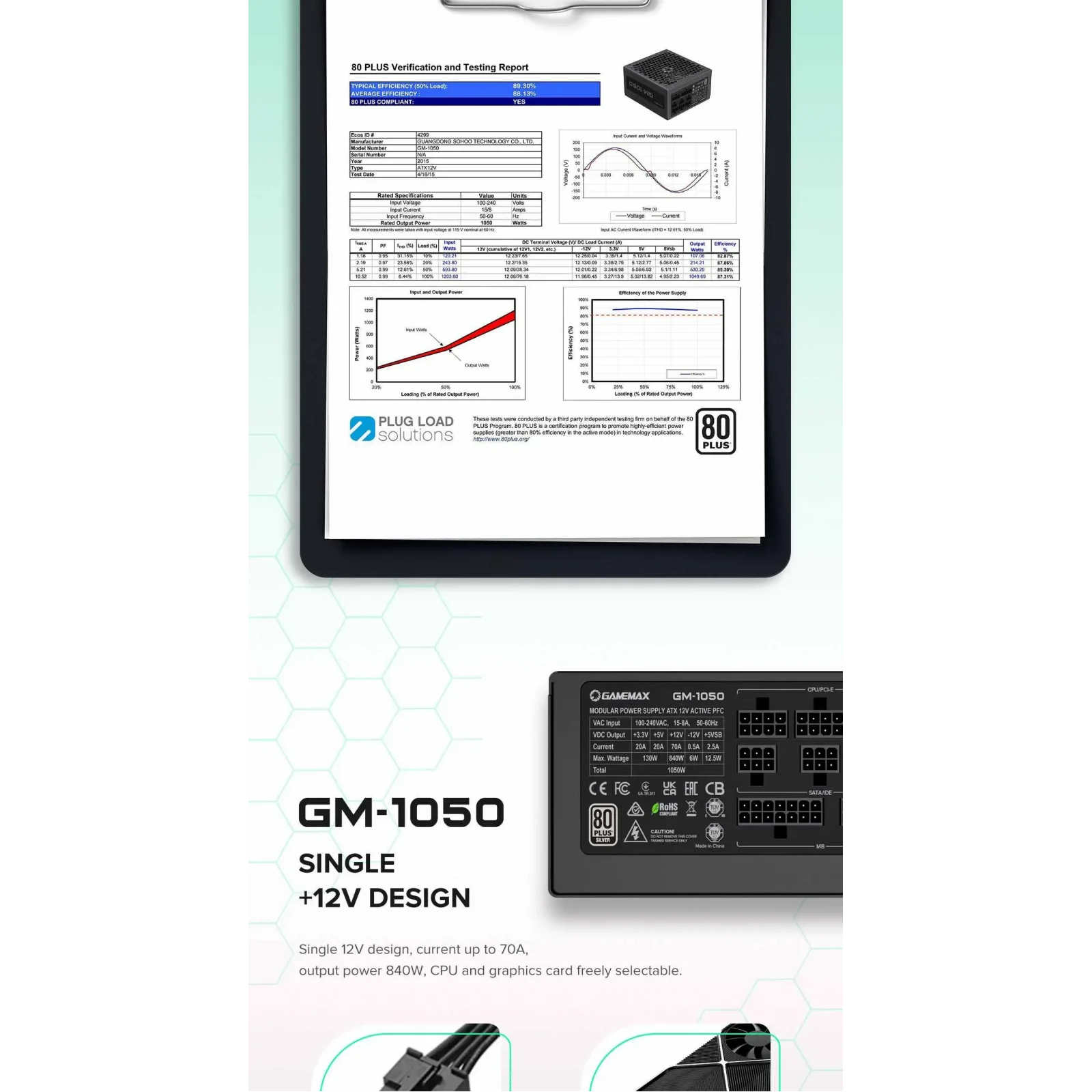 Блок питания GameMax GM-1050 Modular UA