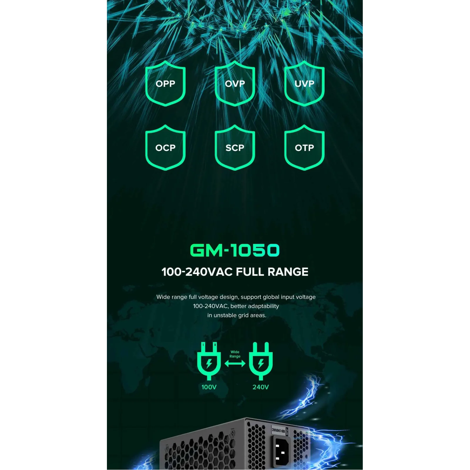 Блок питания GameMax GM-1050 Modular UA