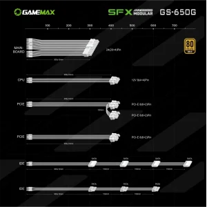 Блок живлення GAMEMAX GS-650G White UA