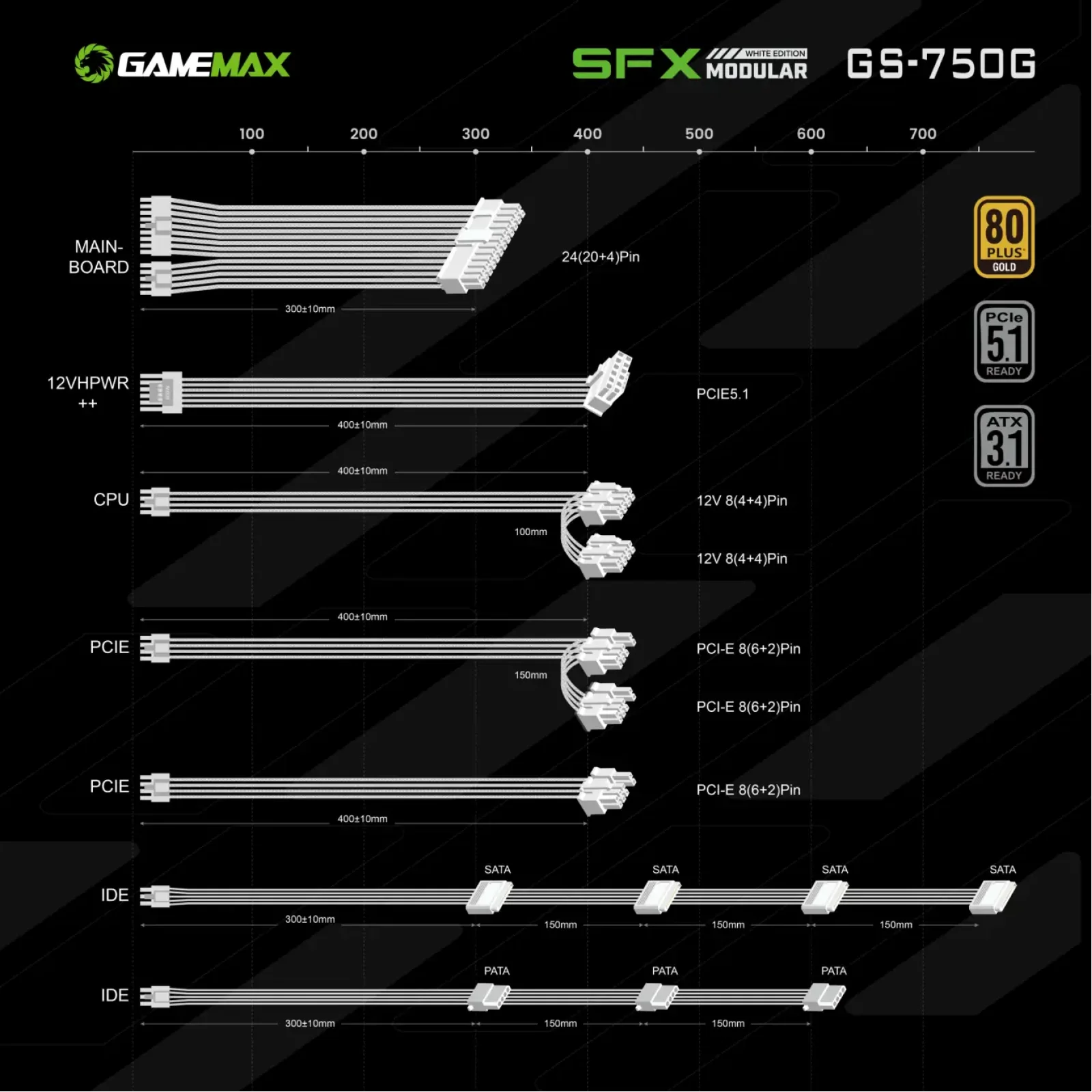 Блок живлення GAMEMAX GS-750G White UA