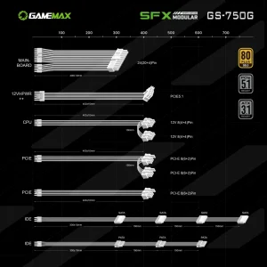 Блок живлення GAMEMAX GS-750G White UA