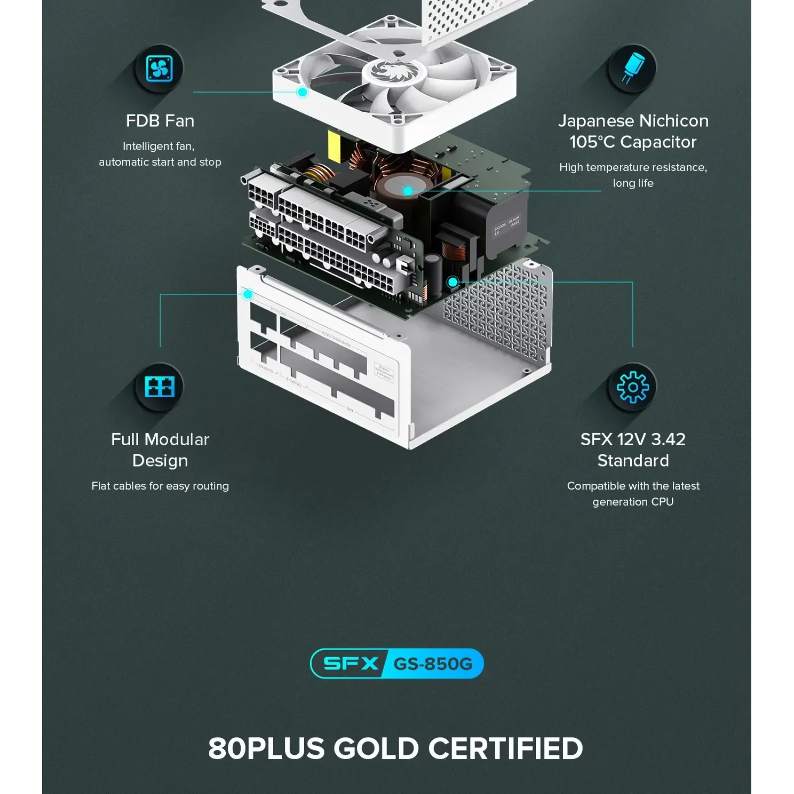 Блок живлення GAMEMAX GS-850G White UA