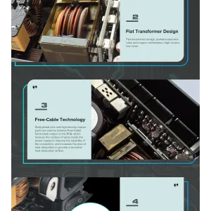 Блок живлення GAMEMAX GS-850G White UA