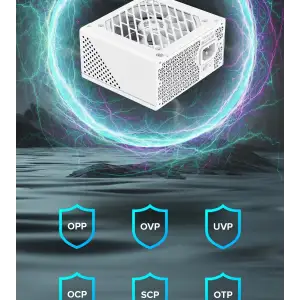 Блок живлення GAMEMAX GS-850G White UA