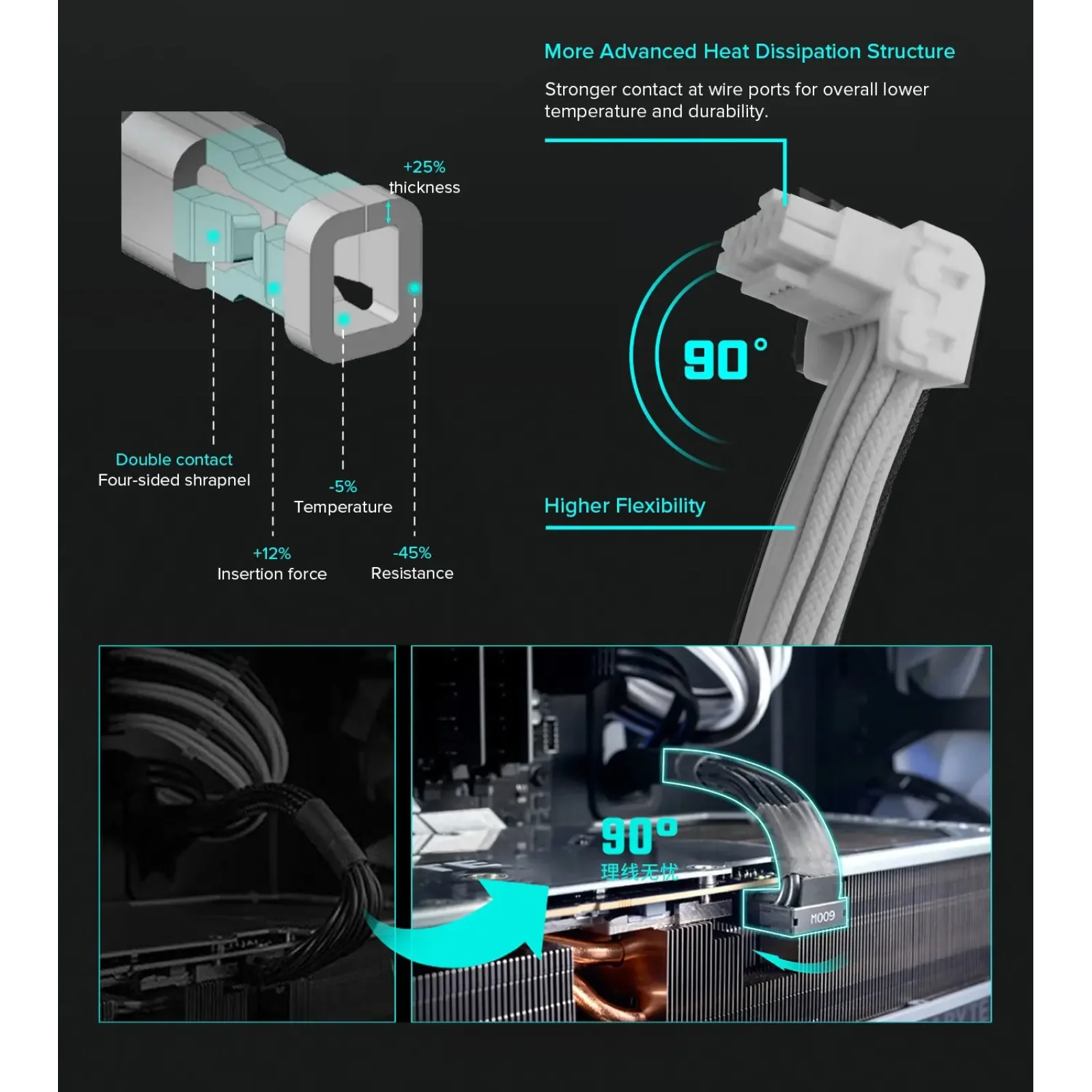 Блок живлення GAMEMAX GS-850G White UA