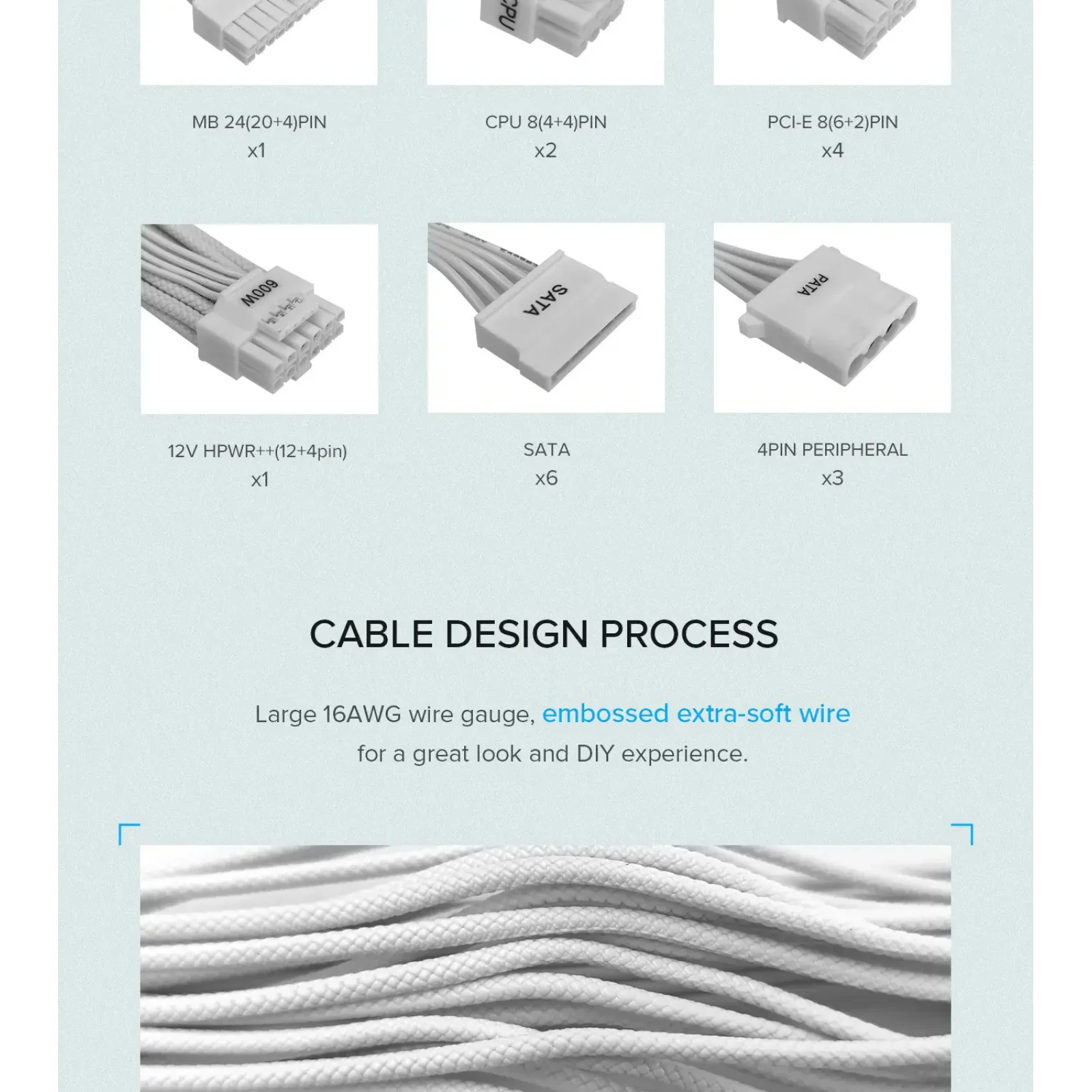 Блок живлення GAMEMAX GS-850G White UA