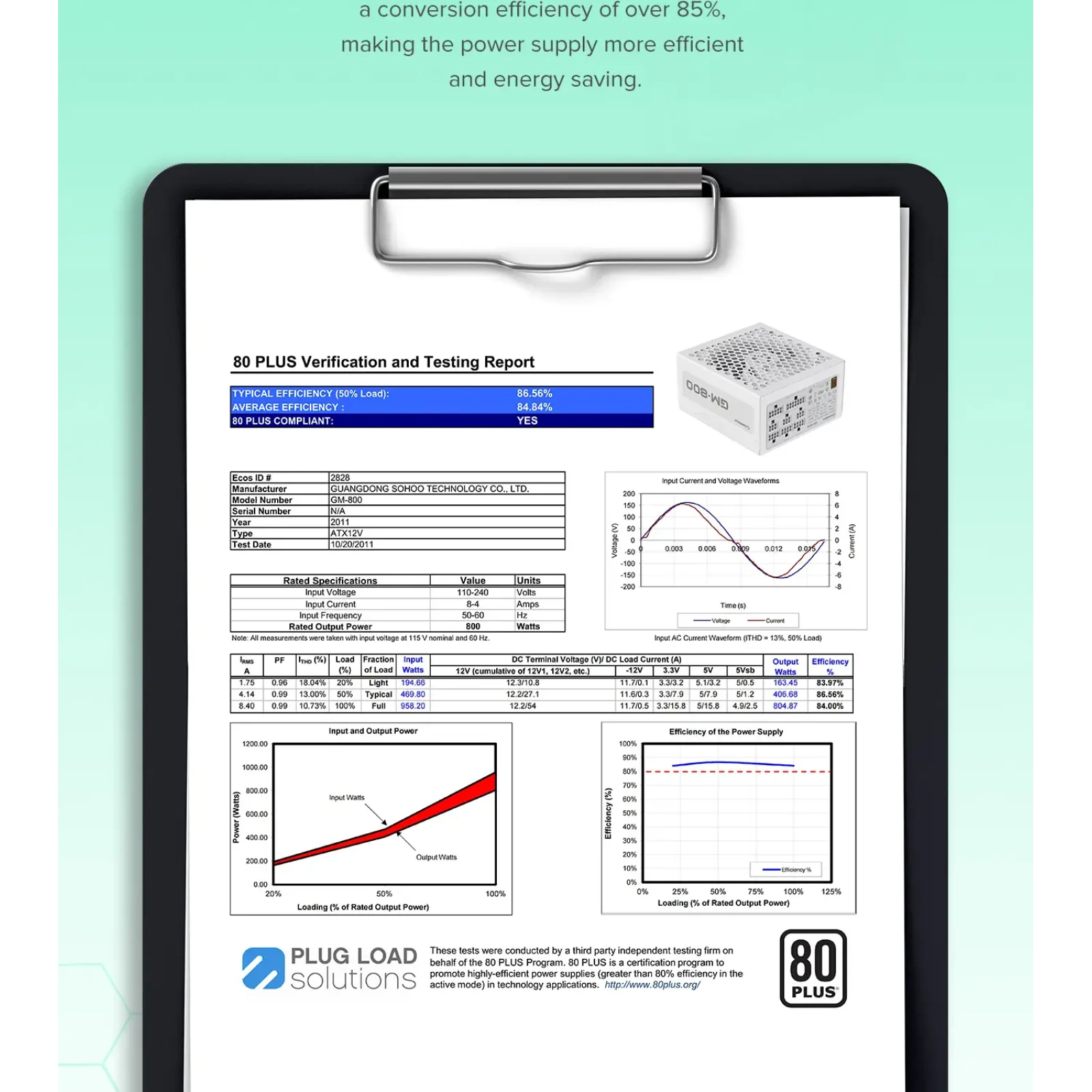 Блок живлення GameMax GM-800 Modular White UA