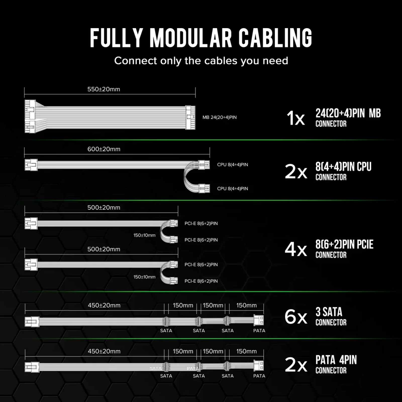 Блок питания GameMax GM-700 Modular UA