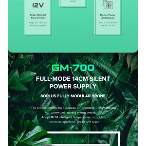 Блок питания GameMax GM-700 Modular white UA