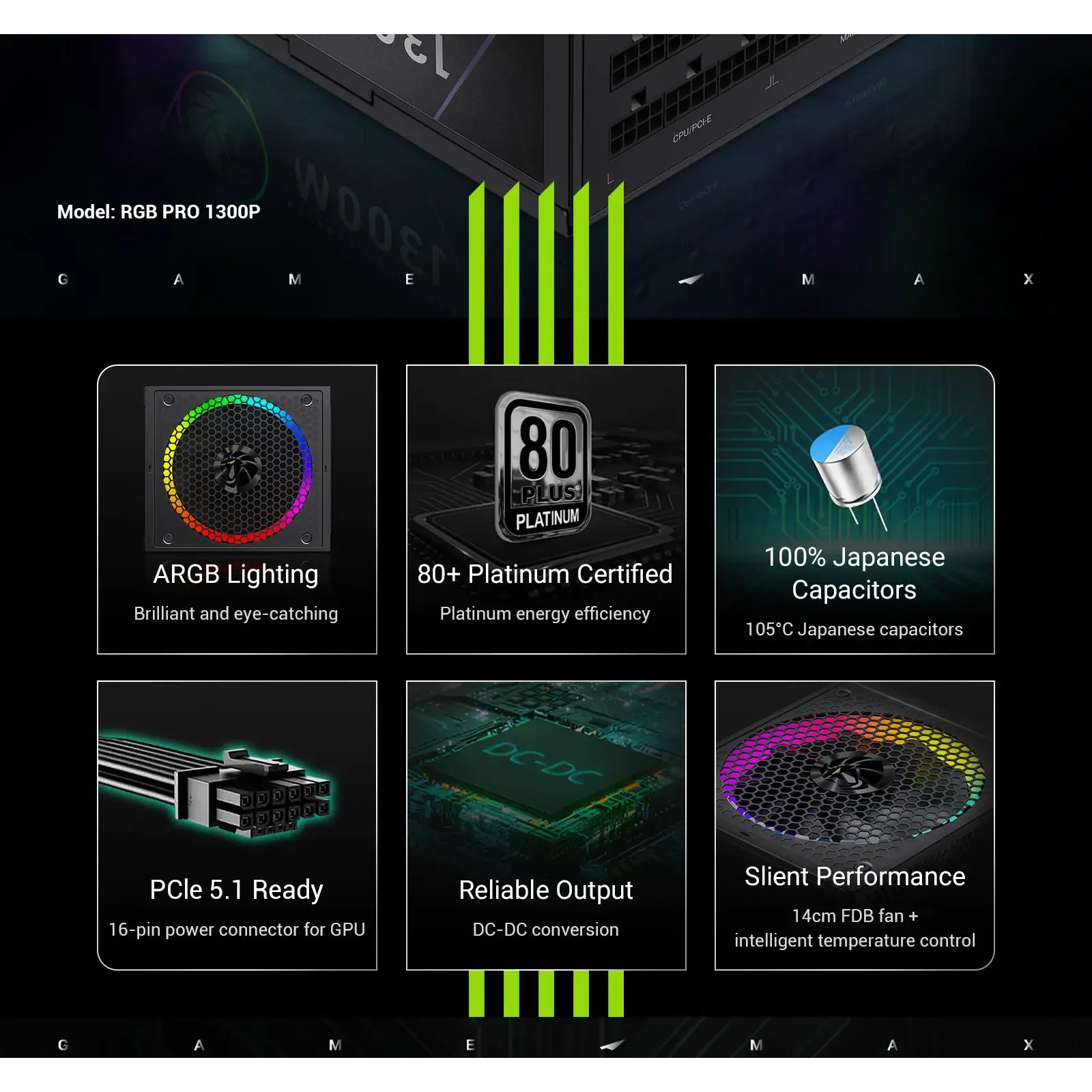 Блок живлення GameMax RGB PRO 1300P UA