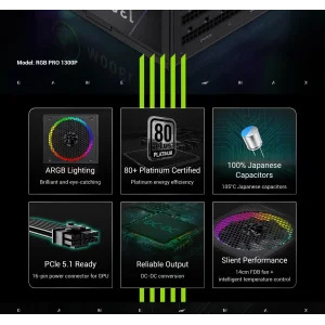 Блок живлення GameMax RGB PRO 1300P UA